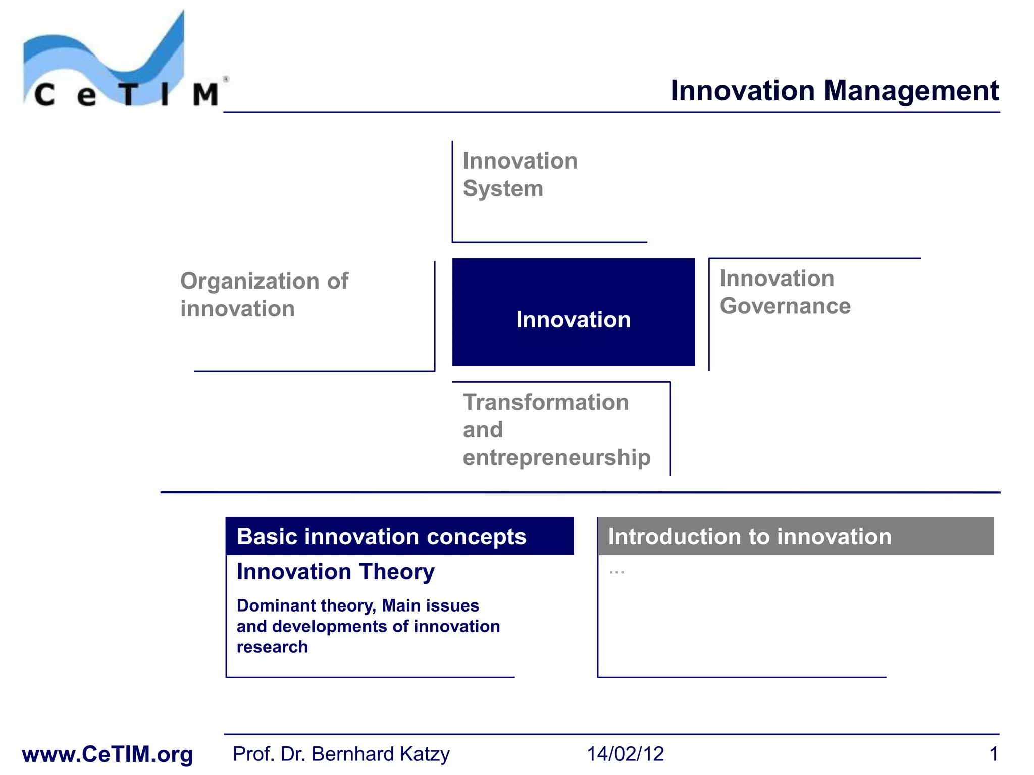 Innovation Management

                                           Innovation
                                           System



           Organization of                                            Innovation
           innovation                                                 Governance
                                                 Innovation


                                           Transformation
                                           and
                                           entrepreneurship


                Basic innovation concepts                 Introduction to innovation
                Innovation Theory                         …

                Dominant theory, Main issues
                and developments of innovation
                research




www.CeTIM.org   Prof. Dr. Bernhard Katzy                14/02/12                       1
 
