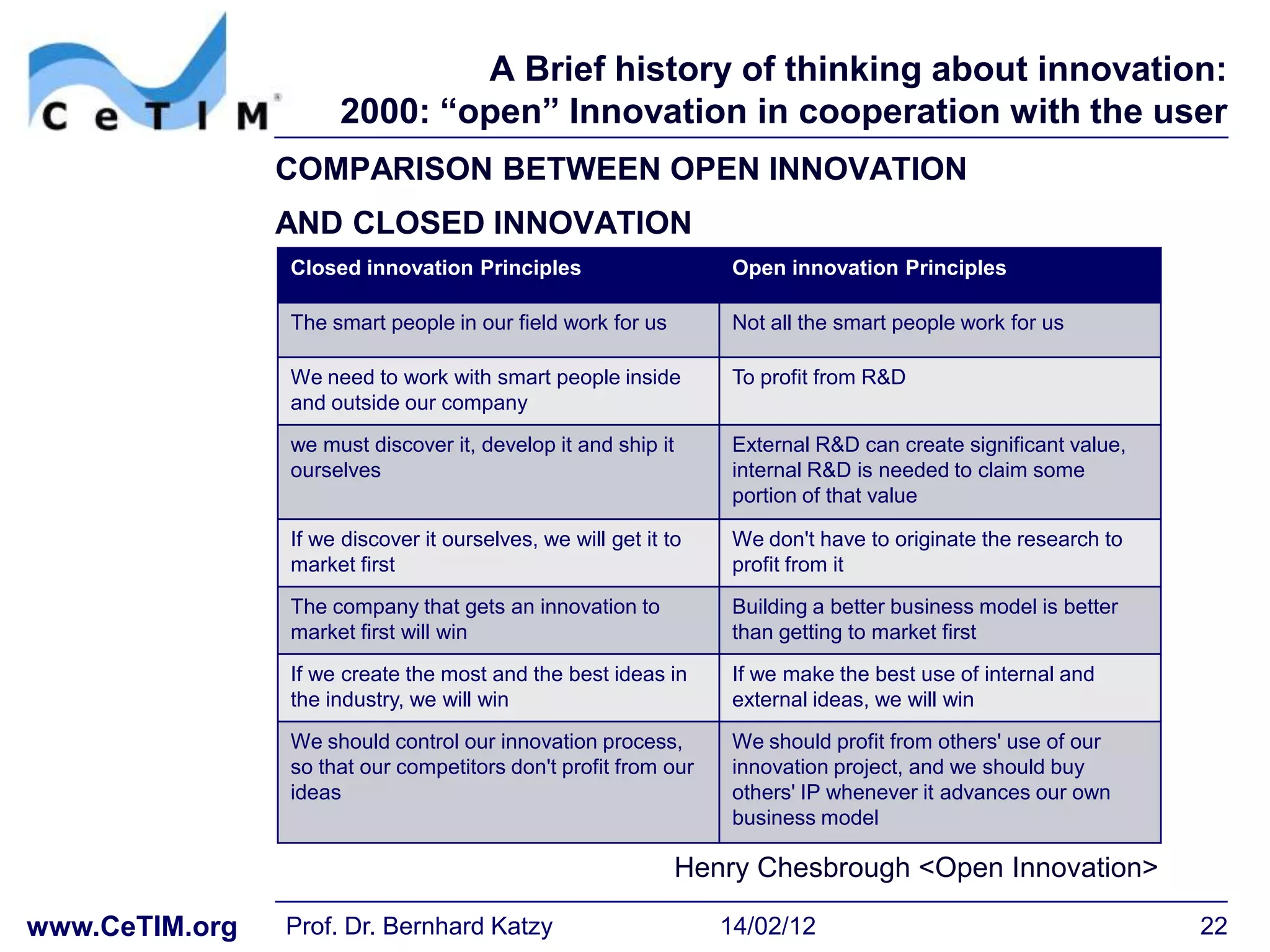 A Brief history of thinking about innovation:
                     2000: “open” Innovation in cooperation with the user
                COMPARISON BETWEEN OPEN INNOVATION
                AND CLOSED INNOVATION
                Closed innovation Principles                      Open innovation Principles

                The smart people in our field work for us         Not all the smart people work for us

                We need to work with smart people inside          To profit from R&D
                and outside our company
                we must discover it, develop it and ship it       External R&D can create significant value,
                ourselves                                         internal R&D is needed to claim some
                                                                  portion of that value

                If we discover it ourselves, we will get it to    We don't have to originate the research to
                market first                                      profit from it
                The company that gets an innovation to            Building a better business model is better
                market first will win                             than getting to market first
                If we create the most and the best ideas in       If we make the best use of internal and
                the industry, we will win                         external ideas, we will win
                We should control our innovation process,         We should profit from others' use of our
                so that our competitors don't profit from our     innovation project, and we should buy
                ideas                                             others' IP whenever it advances our own
                                                                  business model

                                                              Henry Chesbrough <Open Innovation>

www.CeTIM.org   Prof. Dr. Bernhard Katzy                         14/02/12                                      22
 