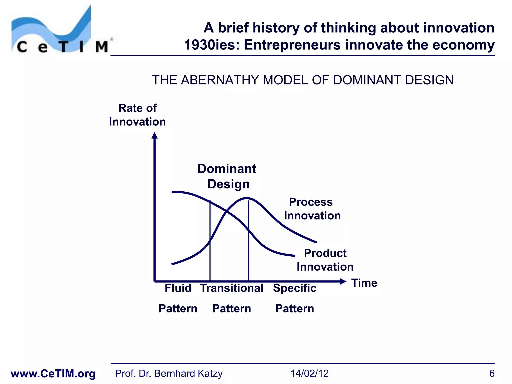 A brief history of thinking about innovation
                                1930ies: Entrepreneurs innovate the economy

                         THE ABERNATHY MODEL OF DOMINANT DESIGN

                  Rate of
                Innovation



                                   Dominant
                                    Design
                                                  Process
                                                 Innovation


                                                    Product
                                                  Innovation
                            Fluid Transitional Specific     Time

                          Pattern     Pattern   Pattern




www.CeTIM.org    Prof. Dr. Bernhard Katzy         14/02/12                    6
 
