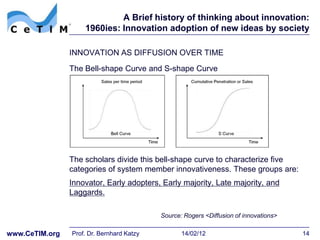 A Brief history of thinking about innovation:
                    1960ies: Innovation adoption of new ideas by society

                INNOVATION AS DIFFUSION OVER TIME
                The Bell-shape Curve and S-shape Curve




                The scholars divide this bell-shape curve to characterize five
                categories of system member innovativeness. These groups are:
                Innovator, Early adopters, Early majority, Late majority, and
                Laggards.

                                           Source: Rogers <Diffusion of innovations>

www.CeTIM.org   Prof. Dr. Bernhard Katzy          14/02/12                             14
 
