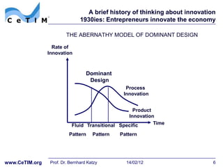 A brief history of thinking about innovation
                                1930ies: Entrepreneurs innovate the economy

                         THE ABERNATHY MODEL OF DOMINANT DESIGN

                  Rate of
                Innovation



                                   Dominant
                                    Design
                                                  Process
                                                 Innovation


                                                    Product
                                                  Innovation
                            Fluid Transitional Specific     Time

                          Pattern     Pattern   Pattern




www.CeTIM.org    Prof. Dr. Bernhard Katzy         14/02/12                    6
 