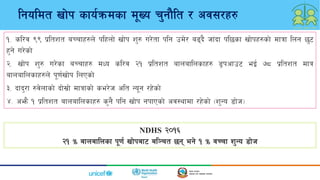 lgoldt vf]k sfo{qmdsf d"Vo r'gf}lt / cj;/x?
NDHS @)!^
@! Ü afnaflnsf k"0f{ vf]kaf6 al~rt 5g eg] ! Ü jRrf z'Go 8f]h
!= sl/j (( k|ltzt aRrfx?n] klxnf] vf]k z'? u/]tf klg pd]/ a9b} hf+bf kl5sf vf]kx?sf] dfqf lng 5'6
x'g] u/]sf]
@= vf]k z'? u/]sf aRrfx? dWo sl/j @! k|ltzt afnaflnsfx? 8«kcfp6 eO{ &* k|ltzt dfq
afnaflnsfx?n] k"0f{vf]k lnPsf]
#= bfb'/f ?j]nfsf] bf];|f] dfqfsf] se/]h clt Go"g /x]sf]
$= cem} ! k|ltzt Affnaflnsfx? s'g} klg vf]k gkfPsf] cj:yfdf /x]sf] -z'Go 8f]h_
 