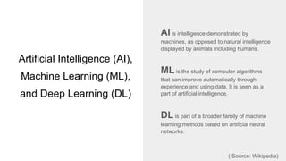 Session_2_Introduction_to_Deep_Learning.pdf