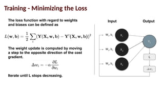 Training - Minimizing the Loss
X3
X2
X1
Y2
Input Output
W3
, b3
The loss function with regard to weights
and biases can be defined as
W2
, b2
W1
, b1
L
The weight update is computed by moving
a step to the opposite direction of the cost
gradient.
Iterate until L stops decreasing.
 