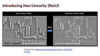 Introducing Non-Linearity (ReLU)
Image Credit: Deep Learning Methods for Vision | CVPR 2012
Tutorial
 
