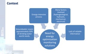 Context
Need for
energy
optimization
monitoring
solutions
Groundwater covers
approximately 50%
of drinking water
world needs.
Energy-intensive
process
Many factors
involved
(hydrogeological,
hydraulic,
mechanical,
electrical)
Lack of reliable
information
 