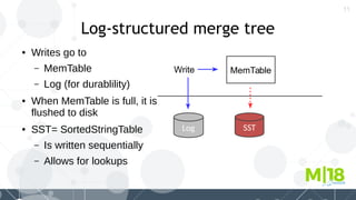11
Log-structured merge tree
● Writes go to
– MemTable
– Log (for durablility)
● When MemTable is full, it is
flushed to disk
● SST= SortedStringTable
– Is written sequentially
– Allows for lookups
MemTableWrite
Log SST
MemTable
 