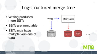 12
Log-structured merge tree
● Writing produces
more SSTs
● SSTs are immutable
● SSTs may have
multiple versions of
data
MemTableWrite
Log SST
MemTable
SST ...
 