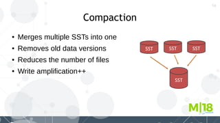 14
Compaction
● Merges multiple SSTs into one
● Removes old data versions
● Reduces the number of files
● Write amplification++
SST SST . . .SST
SST
 