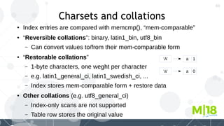 44
Charsets and collations
● Index entries are compared with memcmp(), “mem-comparable”
● “Reversible collations”: binary, latin1_bin, utf8_bin
– Can convert values to/from their mem-comparable form
● “Restorable collations”
– 1-byte characters, one weght per character
– e.g. latin1_general_ci, latin1_swedish_ci, ...
– Index stores mem-comparable form + restore data
● Other collations (e.g. utf8_general_ci)
– Index-only scans are not supported
– Table row stores the original value
‘A’ a 1
‘a’ a 0
 