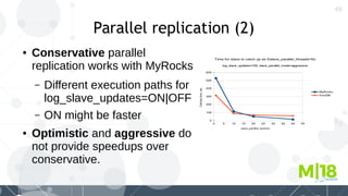 49
Parallel replication (2)
● Conservative parallel
replication works with MyRocks
– Different execution paths for
log_slave_updates=ON|OFF
– ON might be faster
● Optimistic and aggressive do
not provide speedups over
conservative.
 