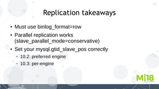 53
Replication takeaways
● Must use binlog_format=row
● Parallel replication works
(slave_parallel_mode=conservative)
● Set your mysql.gtid_slave_pos correctly
– 10.2: preferred engine
– 10.3: per-engine
 