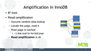6
Amplification in InnoDB
● B*-tree
● Read amplification
– Assume random data lookup
– Locate the page, read it
– Root page is cached
● ~1 disk read for the leaf page
– Read amplification is ok
 