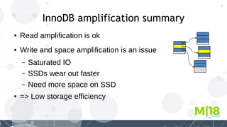 9
InnoDB amplification summary
● Read amplification is ok
● Write and space amplification is an issue
– Saturated IO
– SSDs wear out faster
– Need more space on SSD
● => Low storage efficiency
 
