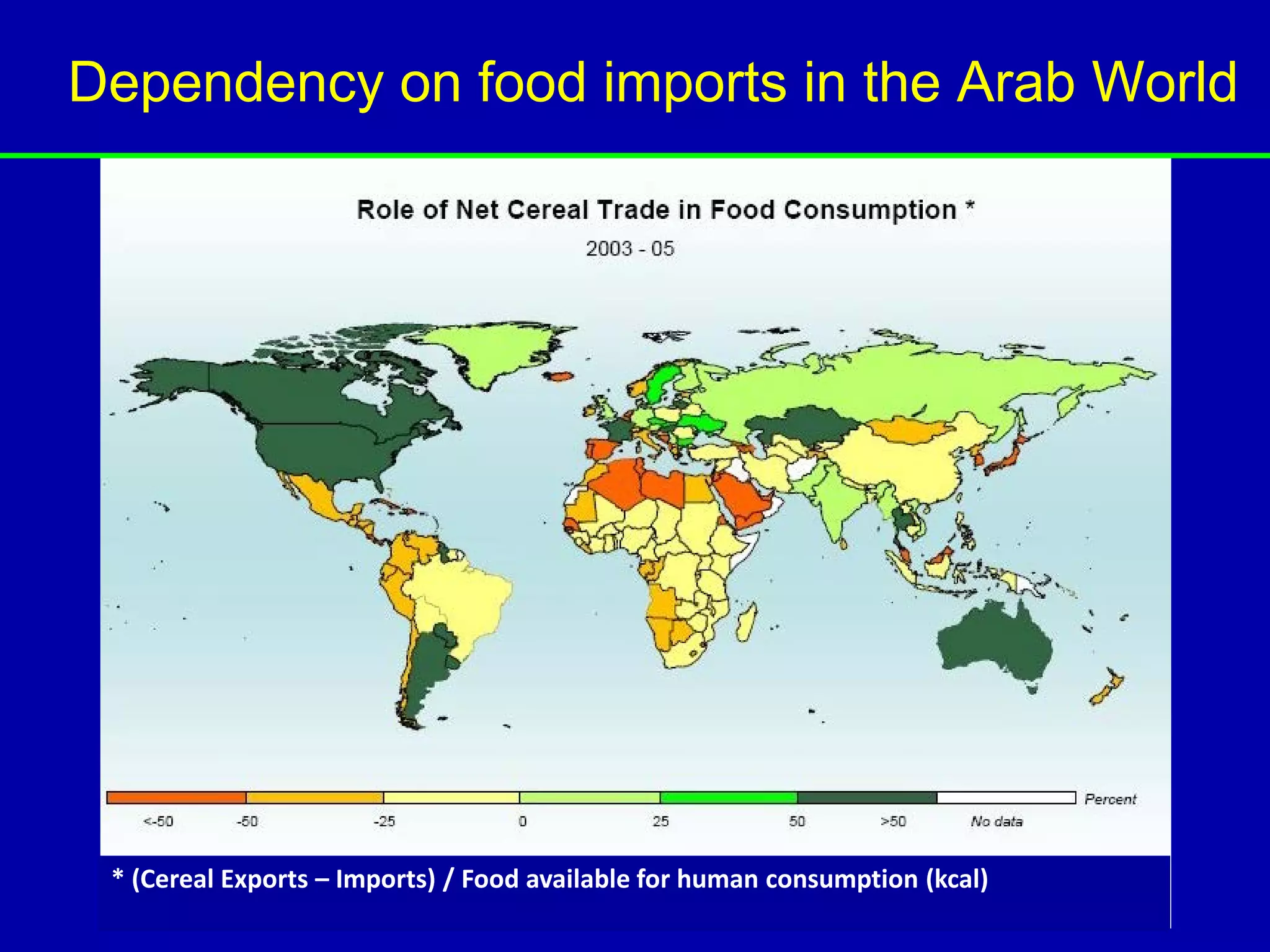 Dependency on food imports in the Arab World




 * (Cereal Exports – Imports) / Food available for human consumption (kcal)
 