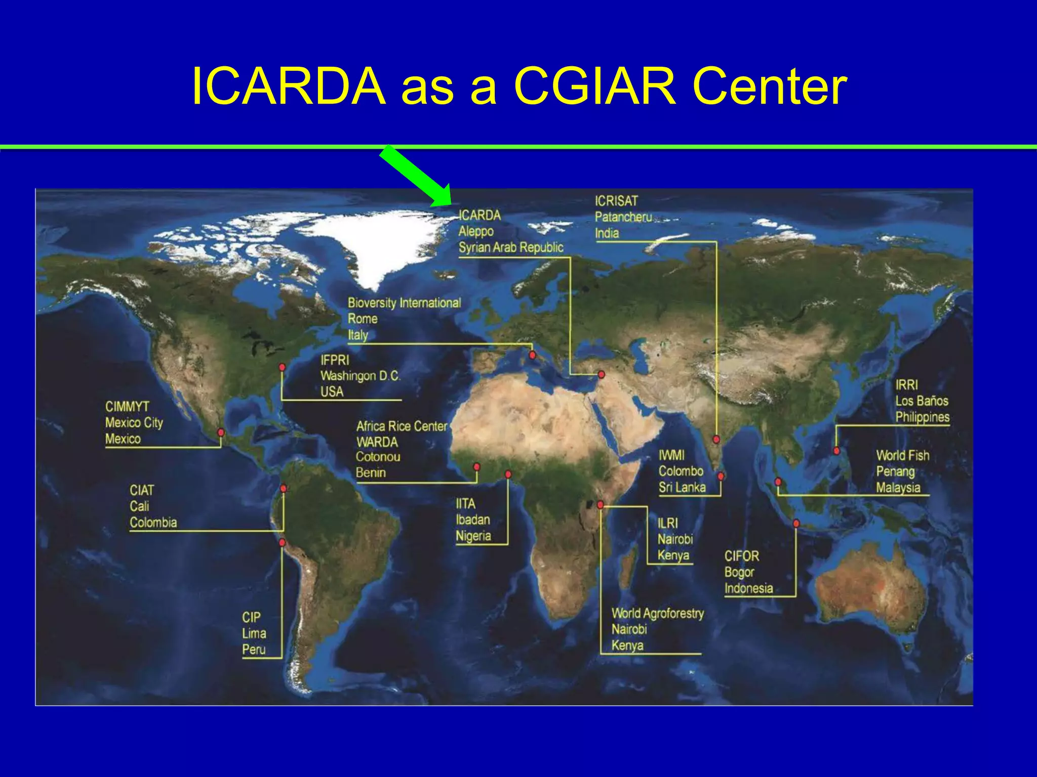 ICARDA as a CGIAR Center
 