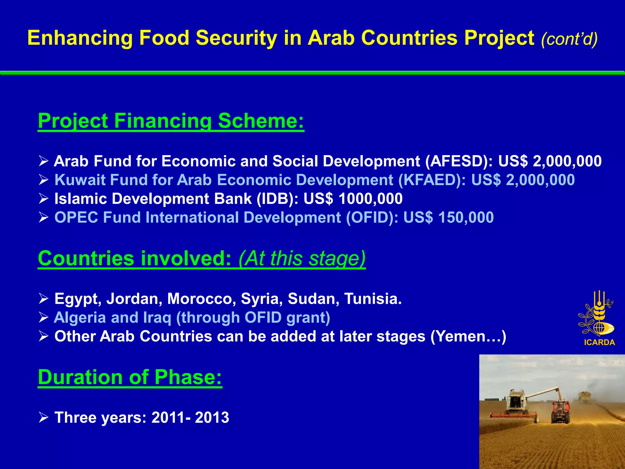 Enhancing Food Security in Arab Countries Project (cont’d)


 Project Financing Scheme:
  Arab Fund for Economic and Social Development (AFESD): US$ 2,000,000
  Kuwait Fund for Arab Economic Development (KFAED): US$ 2,000,000
  Islamic Development Bank (IDB): US$ 1000,000
  OPEC Fund International Development (OFID): US$ 150,000

 Countries involved: (At this stage)
  Egypt, Jordan, Morocco, Syria, Sudan, Tunisia.
  Algeria and Iraq (through OFID grant)
  Other Arab Countries can be added at later stages (Yemen…)

 Duration of Phase:
  Three years: 2011- 2013
 