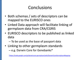 Conclusions
• Both schemas / sets of descriptors can be
mapped to the EURISCO ones
• Linked Data approach will facilitate linking of
germplasm data from CRA/CGRIS
• EURISCO descriptors to be published as linked
data
– To be used as the base of passport data

• Linking to other germplasm standards
– e.g. Darwin Core for Genebanks*
*https://code.google.com/p/darwincore-germplasm/wiki/DarwinCoreGermplasmMapping

 