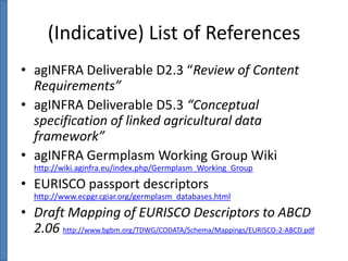 (Indicative) List of References
• agINFRA Deliverable D2.3 “Review of Content
Requirements”
• agINFRA Deliverable D5.3 “Conceptual
specification of linked agricultural data
framework”
• agINFRA Germplasm Working Group Wiki
http://wiki.aginfra.eu/index.php/Germplasm_Working_Group

• EURISCO passport descriptors
http://www.ecpgr.cgiar.org/germplasm_databases.html

• Draft Mapping of EURISCO Descriptors to ABCD
2.06 http://www.bgbm.org/TDWG/CODATA/Schema/Mappings/EURISCO-2-ABCD.pdf

 