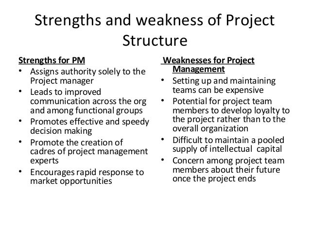 strengths of a manager