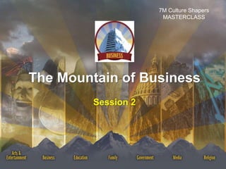 The Mountain of Business
Session 2
7M Culture Shapers
MASTERCLASS
 