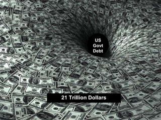 21 Trillion Dollars
US
Govt
Debt
 
