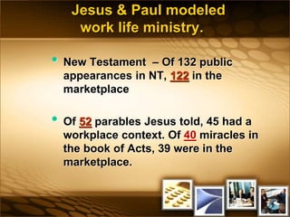 Jesus & Paul modeled
work life ministry.
• New Testament – Of 132 public
appearances in NT, 122 in the
marketplace
• Of 52 parables Jesus told, 45 had a
workplace context. Of 40 miracles in
the book of Acts, 39 were in the
marketplace.
 