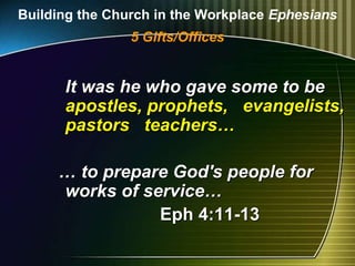 Building the Church in the Workplace Ephesians
5 Gifts/Offices
It was he who gave some to be
apostles, prophets, evangelists,
pastors teachers…
… to prepare God's people for
works of service…
Eph 4:11-13
 