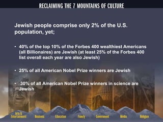 Jewish people comprise only 2% of the U.S.
population, yet;
• 40% of the top 10% of the Forbes 400 wealthiest Americans
(all Billionaires) are Jewish (at least 25% of the Forbes 400
list overall each year are also Jewish)
• 25% of all American Nobel Prize winners are Jewish
• 30% of all American Nobel Prize winners in science are
Jewish
 