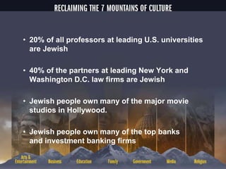 • 20% of all professors at leading U.S. universities
are Jewish
• 40% of the partners at leading New York and
Washington D.C. law firms are Jewish
• Jewish people own many of the major movie
studios in Hollywood.
• Jewish people own many of the top banks
and investment banking firms
 