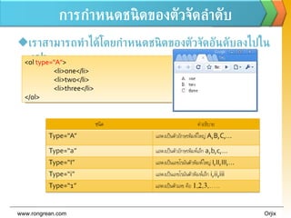การกำหนดชนิดของตัวจัดลำดับ เราสามารถทำได้โดยกำหนดชนิดของตัวจัดอันดับลงไปใน  <ol> www.rongrean.com Orjix <ol  type="A" > <li>one</li> <li>two</li> <li>three</li> </ol> 