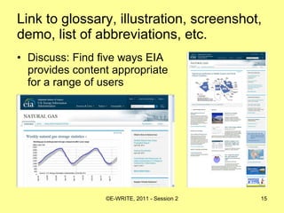Link to glossary, illustration, screenshot, demo, list of abbreviations, etc. Discuss: Find five ways EIA provides content appropriate for a range of users 