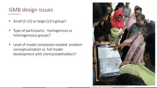 Principles of group model building and spatial group model building