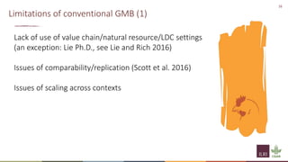 Principles of group model building and spatial group model building
