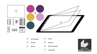 Principles of group model building and spatial group model building