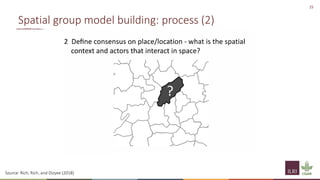 Principles of group model building and spatial group model building
