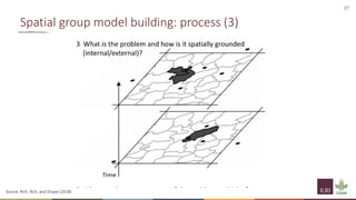 Principles of group model building and spatial group model building