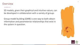 Principles of group model building and spatial group model building
