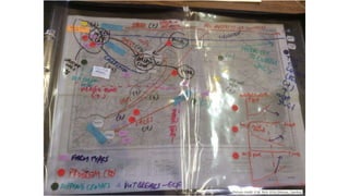 Principles of group model building and spatial group model building