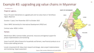 Principles of group model building and spatial group model building