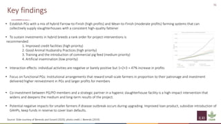 Principles of group model building and spatial group model building