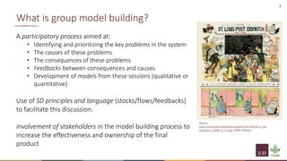 Principles of group model building and spatial group model building
