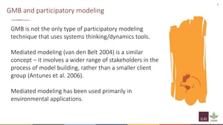 Principles of group model building and spatial group model building