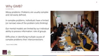 Principles of group model building and spatial group model building