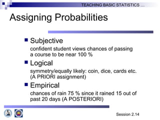Session 2.14
TEACHING BASIC STATISTICS …
Assigning Probabilities
 Subjective
confident student views chances of passing
a course to be near 100 %
 Logical
symmetry/equally likely: coin, dice, cards etc.
(A PRIORI assignment)
 Empirical
chances of rain 75 % since it rained 15 out of
past 20 days (A POSTERIORI)
 