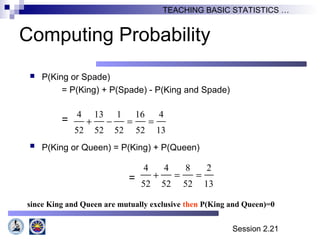 Session 2.21
TEACHING BASIC STATISTICS …
Computing Probability
 P(King or Spade)
= P(King) + P(Spade) - P(King and Spade)
=
 P(King or Queen) = P(King) + P(Queen)
=
4 13 1 16 4
52 52 52 52 13
+ − = =
4 4 8 2
52 52 52 13
+ = =
since King and Queen are mutually exclusive then P(King and Queen)=0
 