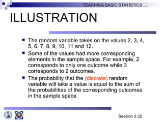 Session 2.32
TEACHING BASIC STATISTICS …
ILLUSTRATION
 The random variable takes on the values 2, 3, 4,
5, 6, 7, 8, 9, 10, 11 and 12.
 Some of the values had more corresponding
elements in the sample space. For example, 2
corresponds to only one outcome while 3
corresponds to 2 outcomes.
 The probability that the (discrete) random
variable will take a value is equal to the sum of
the probabilities of the corresponding outcomes
in the sample space.
 