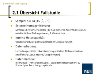 2.1 Übersicht Fallstudie
 Sample: n = 24 (15 ♂, 9 ♀)
 Externe Homogenisierung
Mittleres Erwachsenenalter (30-55); sicherer Aufenthaltsstatus;
akademisches Bildungsniveau; 1. Generation
 Interne Heterogenität
Varianz und Multiplizität politischer Orientierungen
 Datenerhebung
Leitfadengestützte rekonstruktiv-qualitative Tiefeninterviews
(Helfferich; Lucius-Hoene/Deppermann)
 Datenmaterial
Interviews (Transkripte/Audio), soziodemographischer FB,
Postscripte, Forschungstagebuch
2. Methodischer Zugang
 