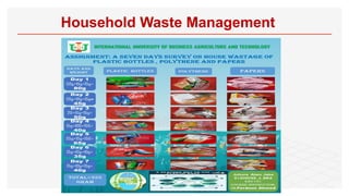 Household Waste Management
 