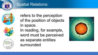 Session 2_Science of Reading.pptxaaaaaaaaaaaaaaaaaaa | PPTX